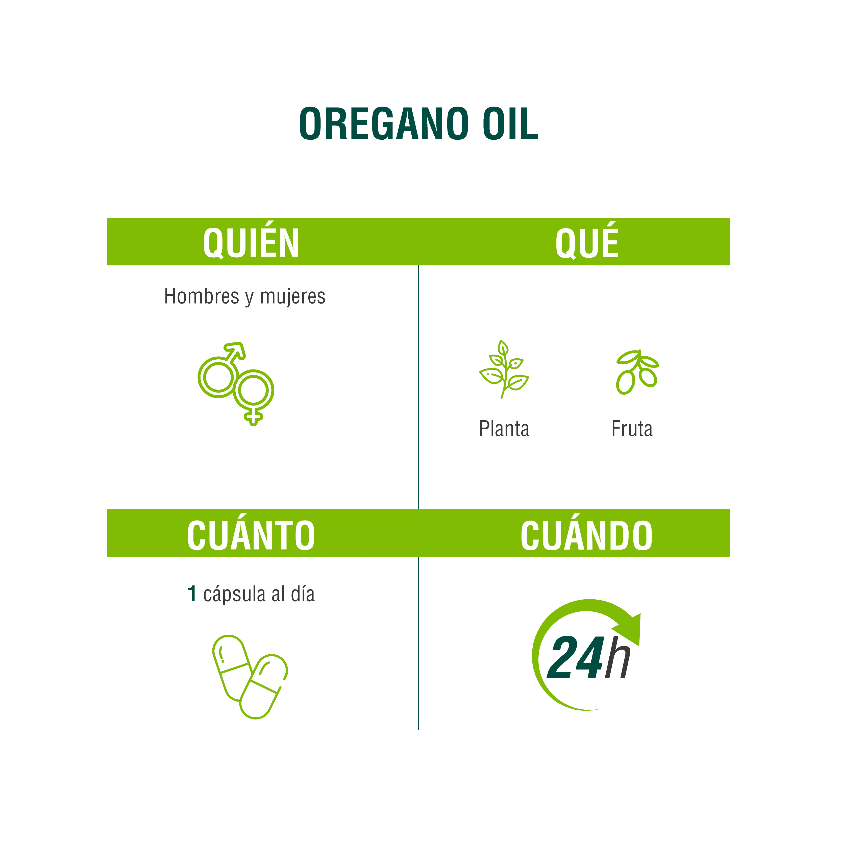 Aceite de orégano Adaptoheal