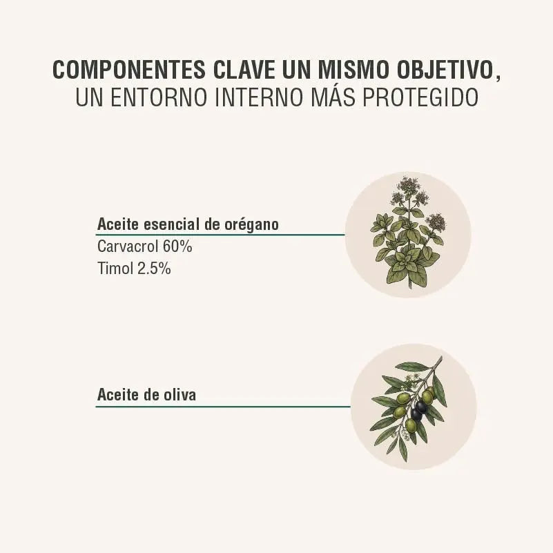 Aceite de orégano Adaptoheal