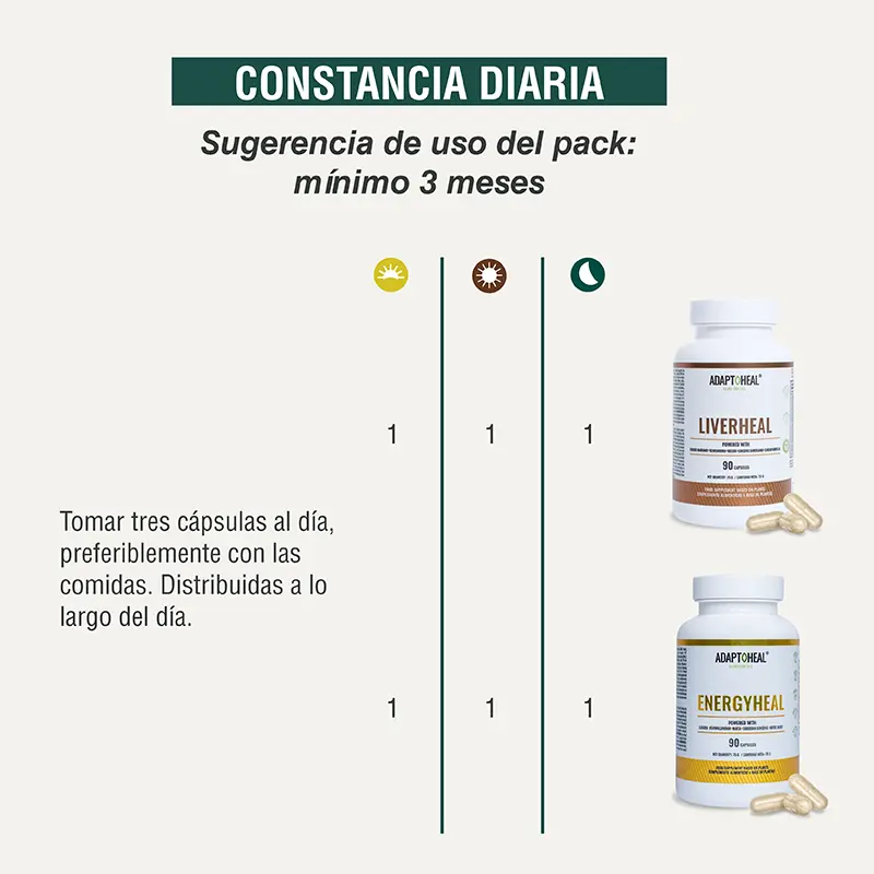 Detox Hepático Adaptoheal