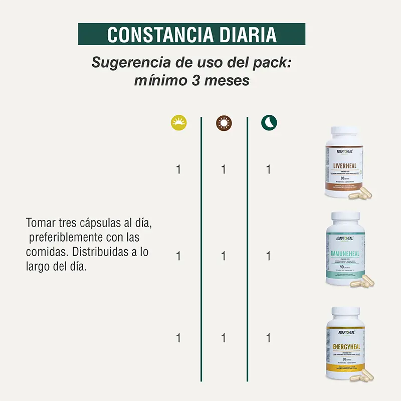 Detox y Equilibrio Adaptoheal