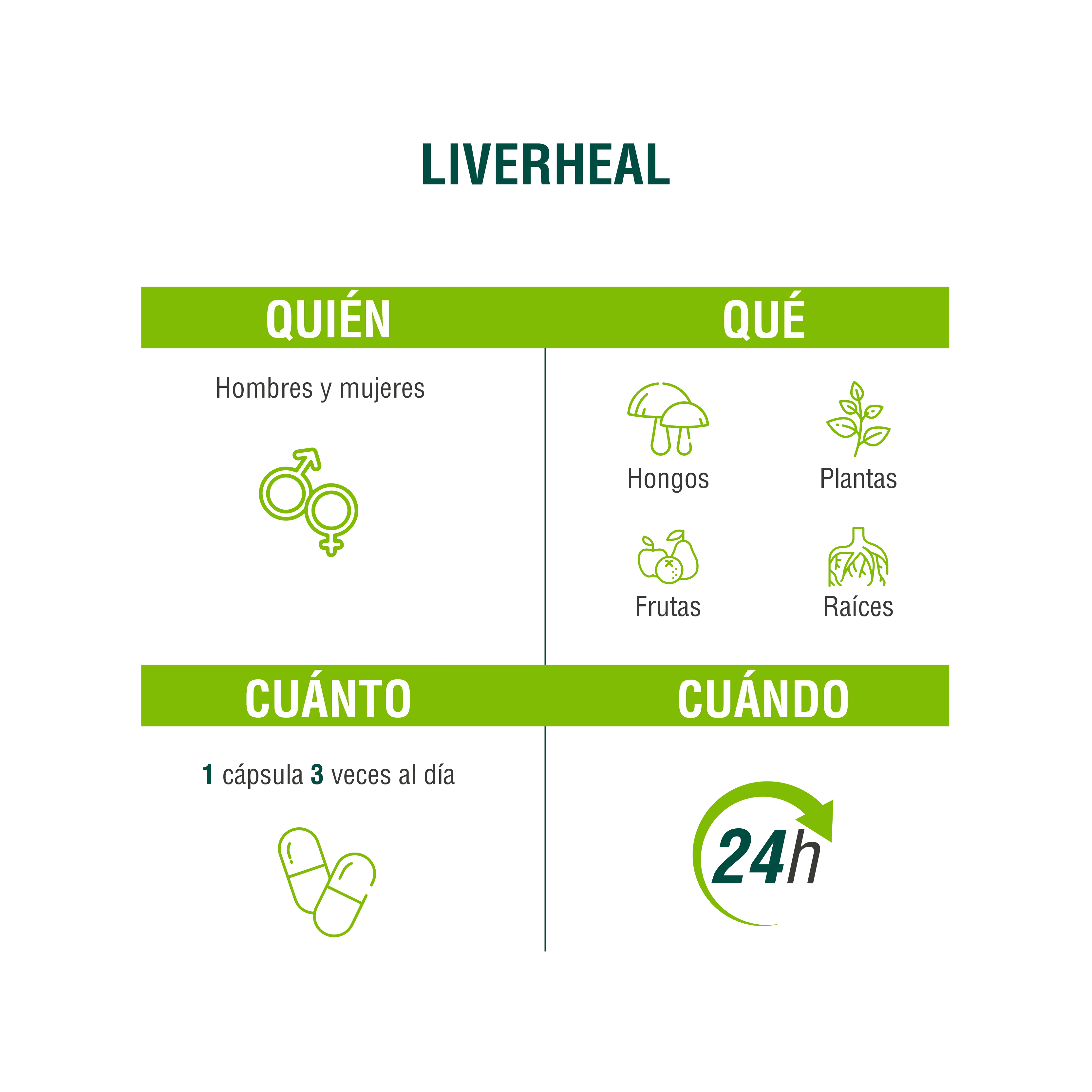 Liverheal Adaptoheal