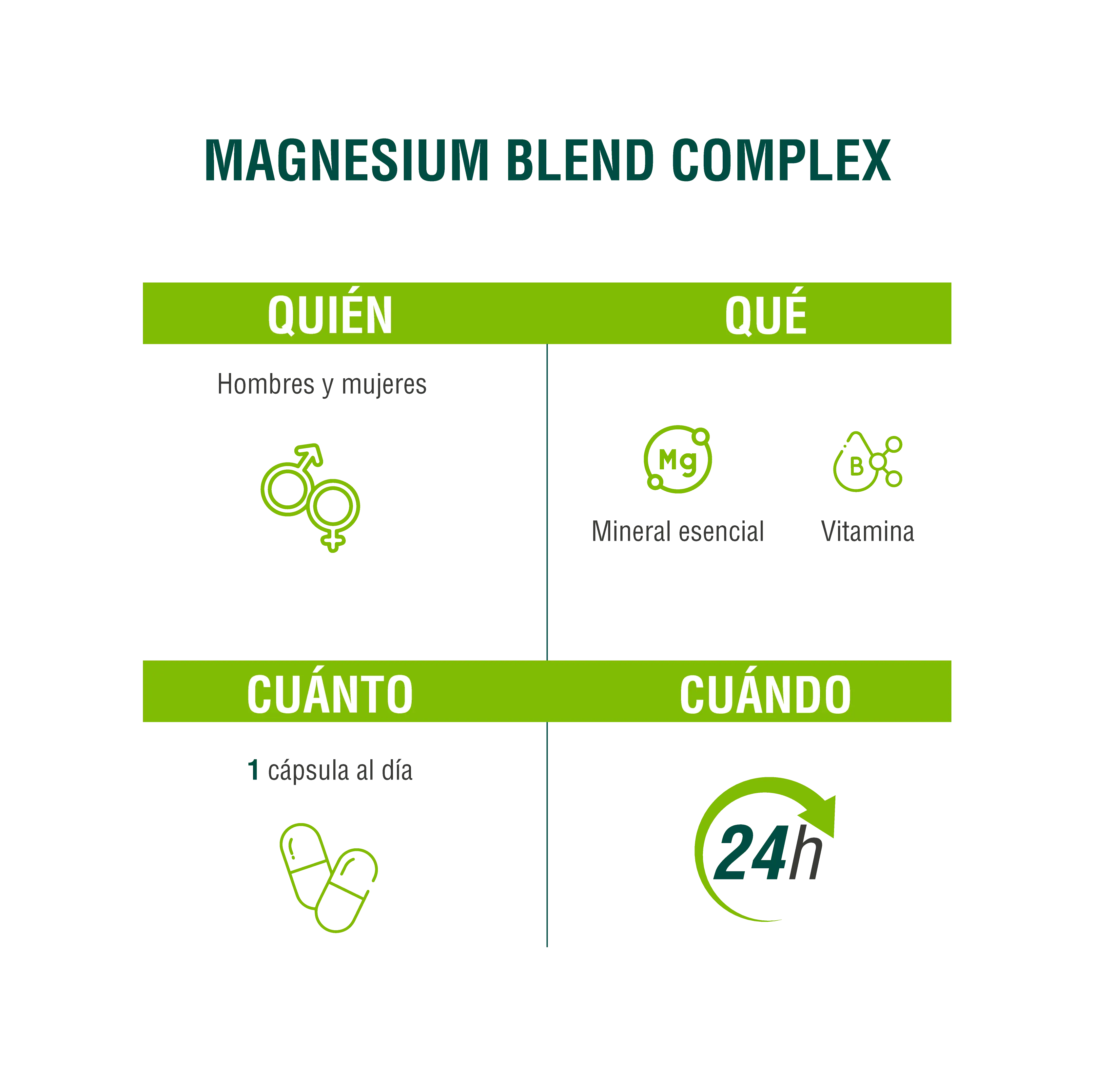 Magnesium Blend Adaptoheal