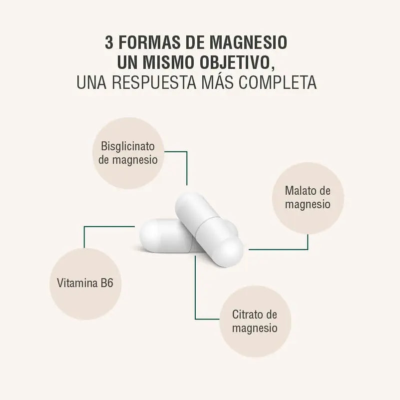 Magnesium Blend Adaptoheal