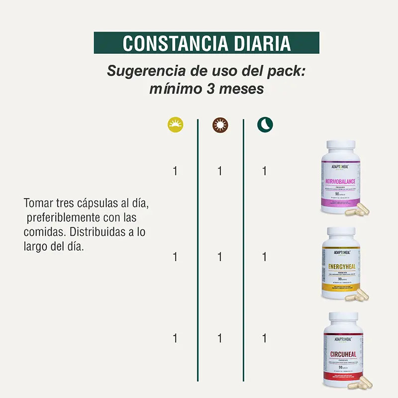 Plenitud Femenina Adaptoheal