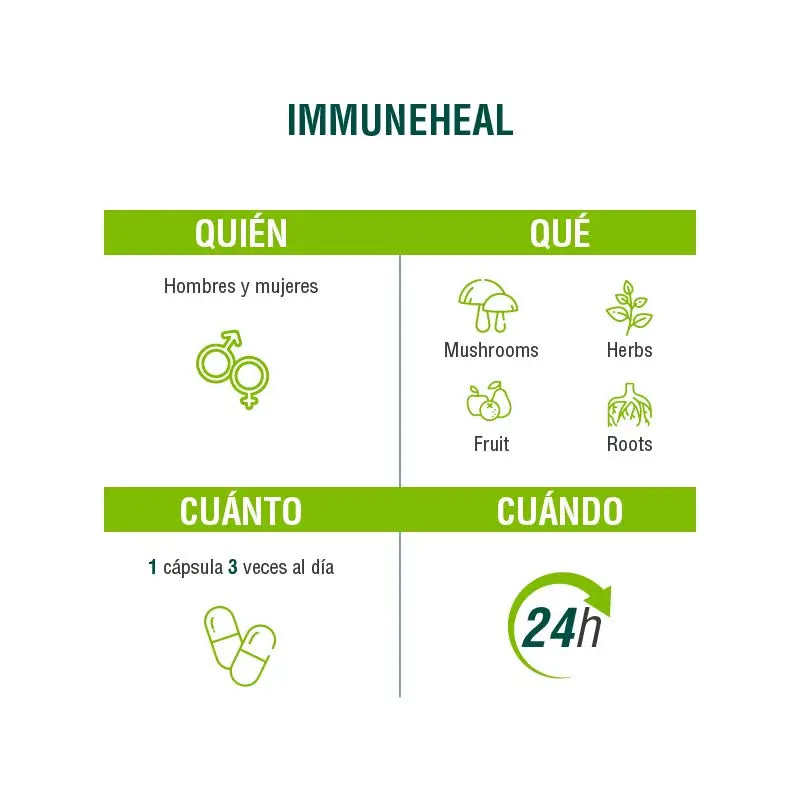 IMMUNEHEAL, sistema defensivo, sistema inmunológico, organismo