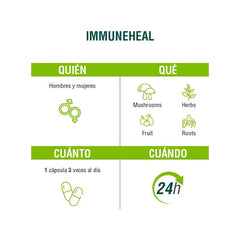 IMMUNEHEAL, sistema defensivo, sistema inmunológico, organismo