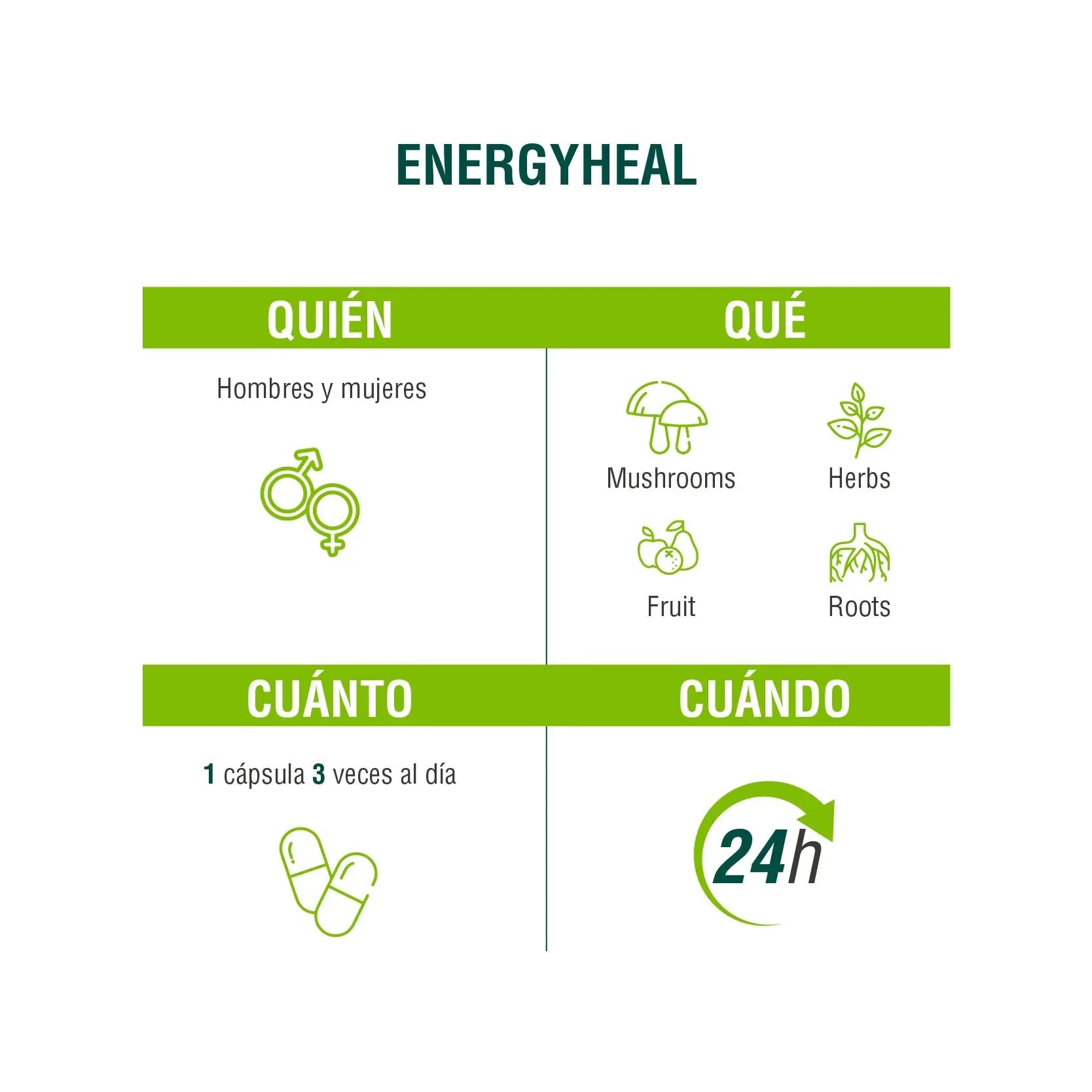 ENERGYHEAL, antiestrés, resistencia, sensaciones y vitalidad óptimas, vitalidad del cuerpo