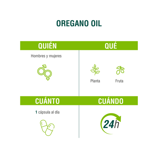 Aceite de orégano Adaptoheal