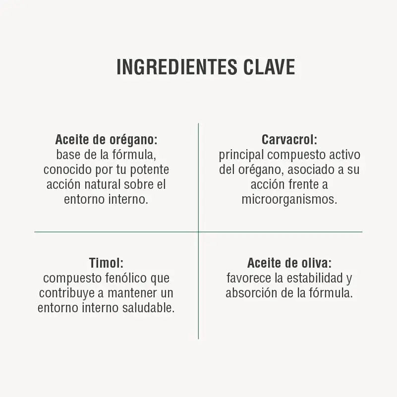 Aceite de orégano Adaptoheal