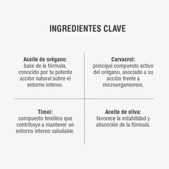 Aceite de orégano Adaptoheal