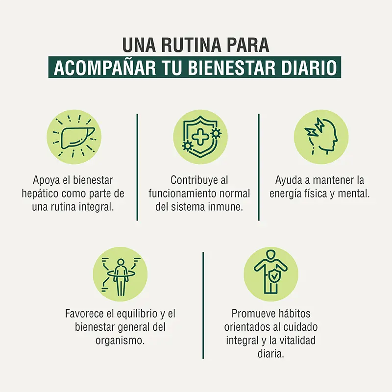 Bienestar Hepático Adaptoheal