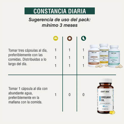 Bienestar Hepático Adaptoheal