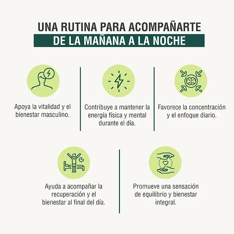 Bienestar Masculino Adaptoheal