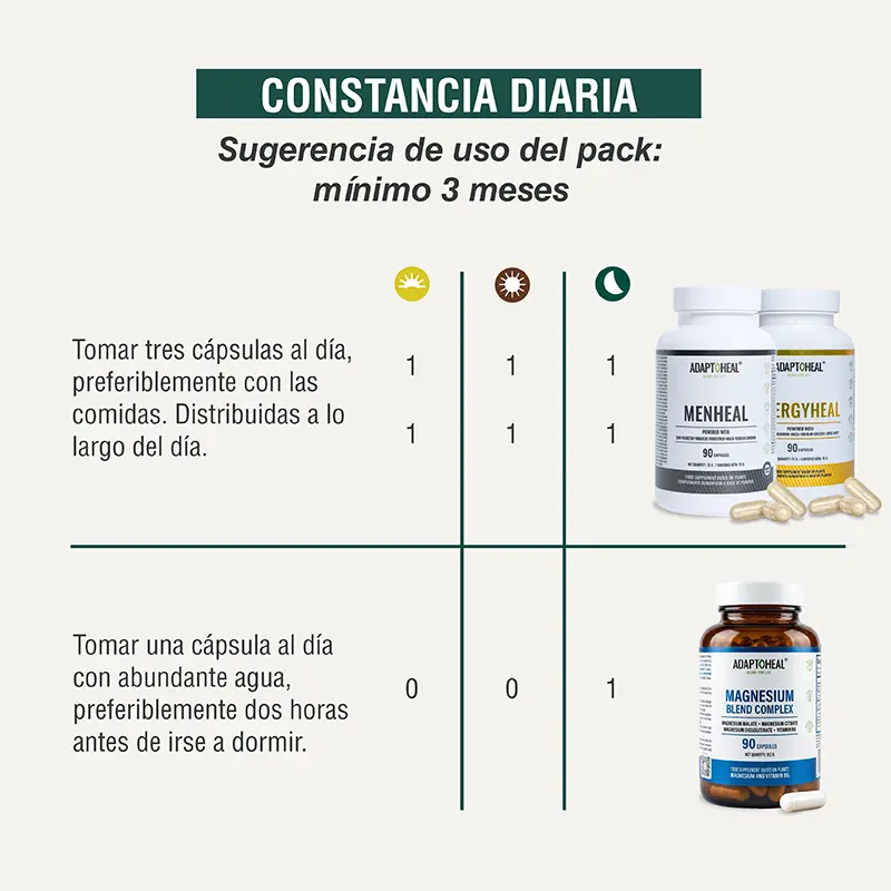Bienestar Masculino Adaptoheal
