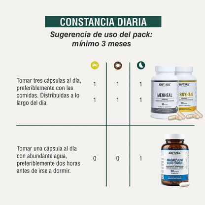 Bienestar Masculino Adaptoheal