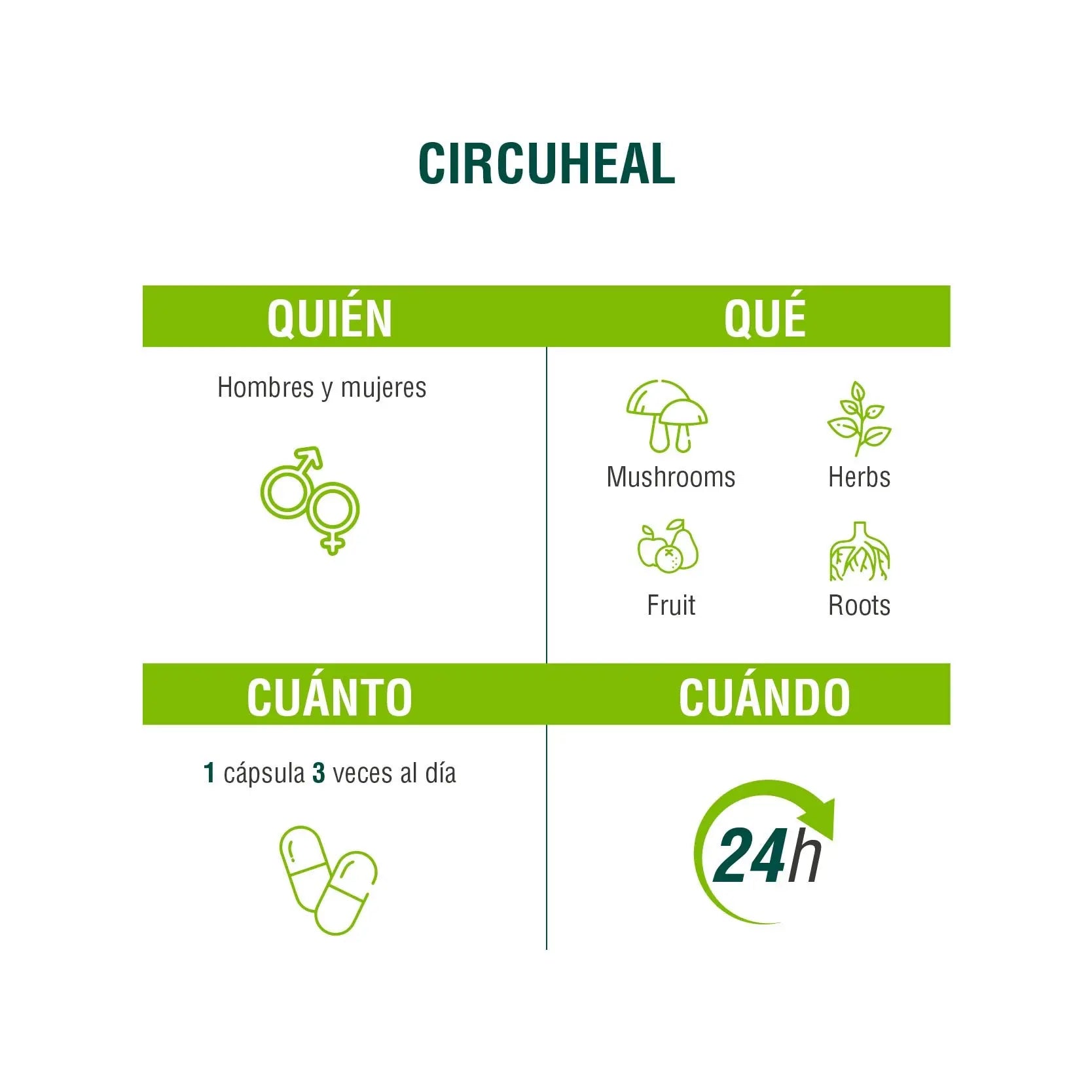 Circuheal Adaptoheal