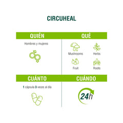 Circuheal Adaptoheal