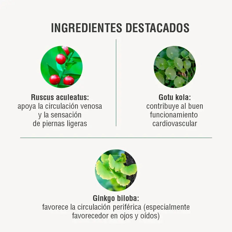 Circuheal Adaptoheal
