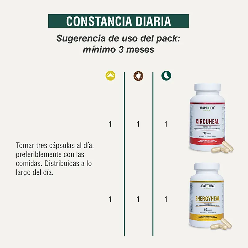 Circulación activa Adaptoheal