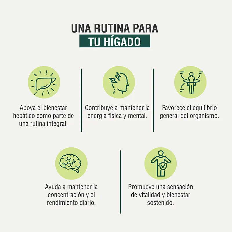 Detox Hepático Adaptoheal