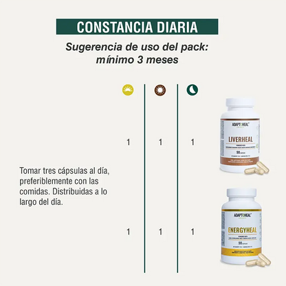 Detox Hepático Adaptoheal