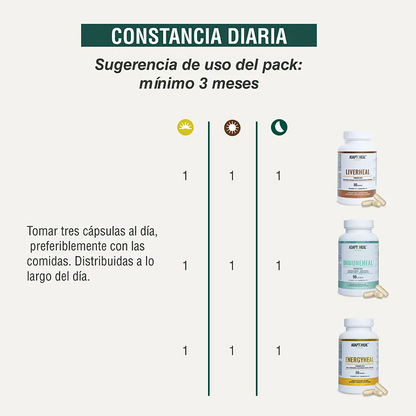 Detox y Equilibrio Adaptoheal