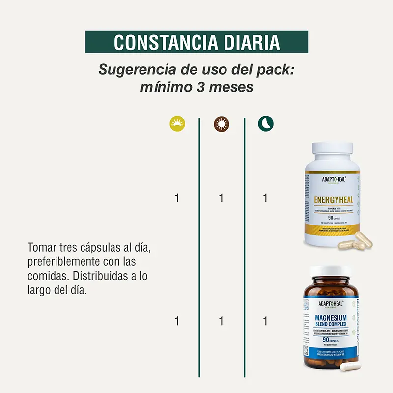Energía Sostenida Adaptoheal