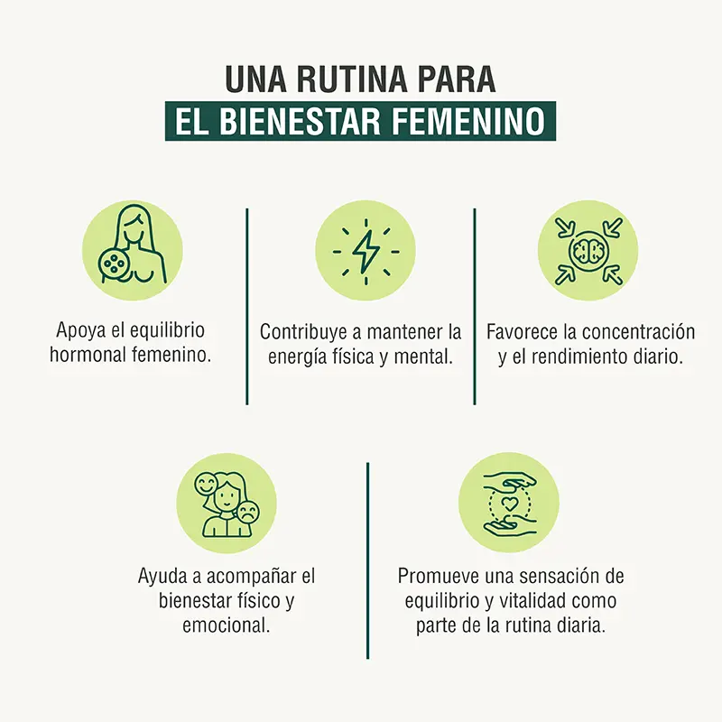 Equilibrio Hormonal Adaptoheal
