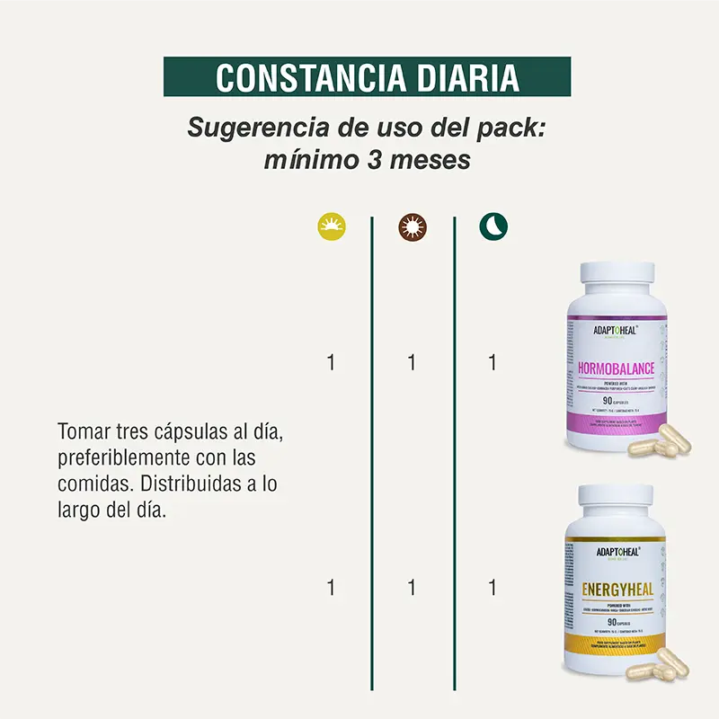 Equilibrio Hormonal Adaptoheal