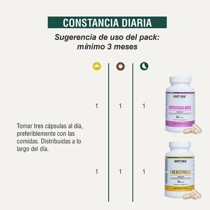 Equilibrio Hormonal Adaptoheal