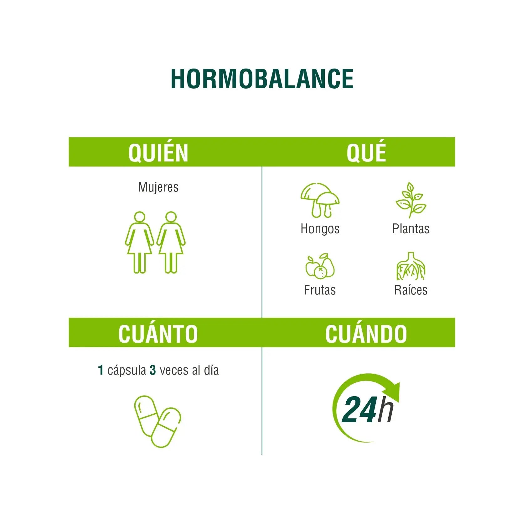 Hormobalance Adaptoheal