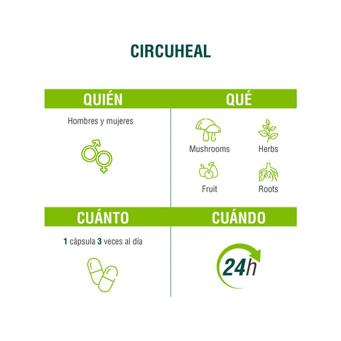 Circuheal