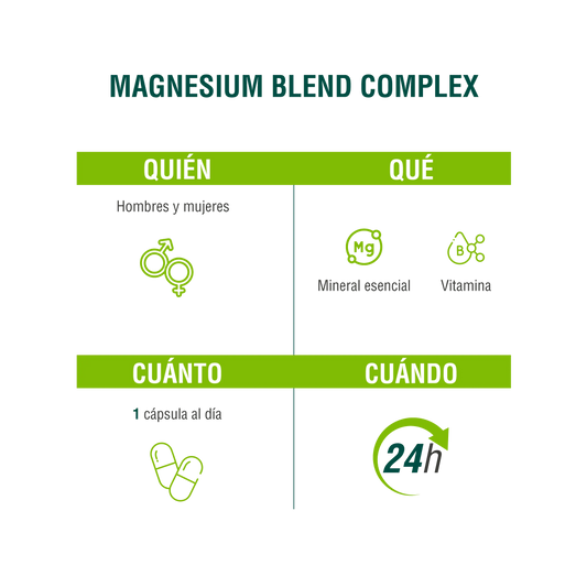 Magnesium Blend Adaptoheal