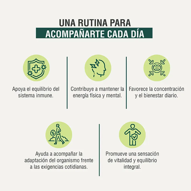 Modulación Inmune Adaptoheal