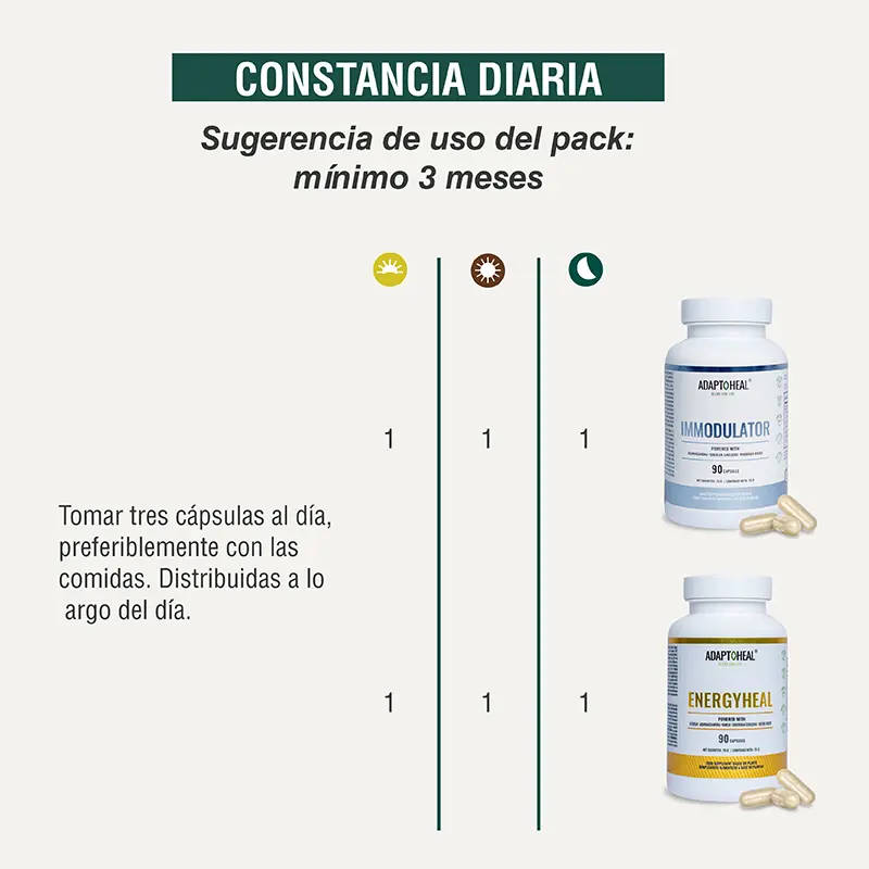 Modulación Inmune Adaptoheal