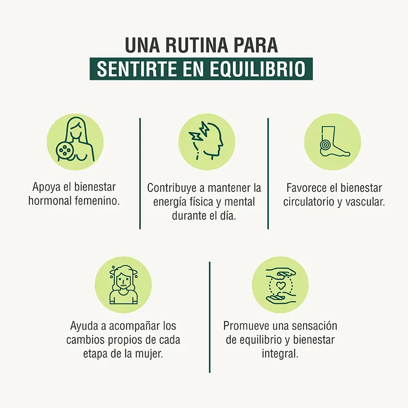 Plenitud Femenina Adaptoheal