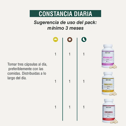 Plenitud Femenina Adaptoheal