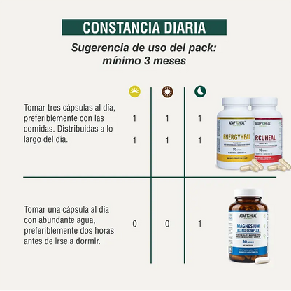 Rendimiento y Recuperación Adaptoheal