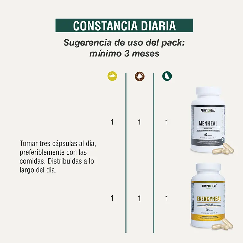 Vitalidad Masculina Adaptoheal
