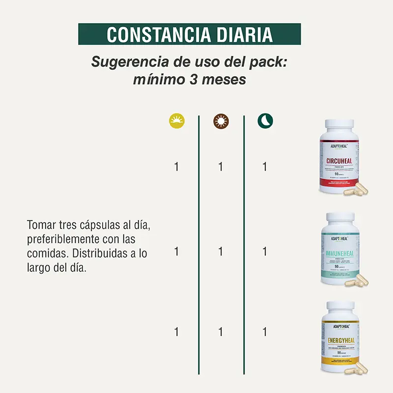 Vitalidad y Equilibrio Adaptoheal