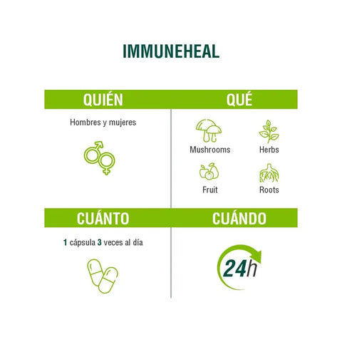 IMMUNEHEAL, sistema defensivo, sistema inmunológico, organismo