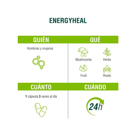 ENERGYHEAL, antiestrés, resistencia, sensaciones y vitalidad óptimas, vitalidad del cuerpo